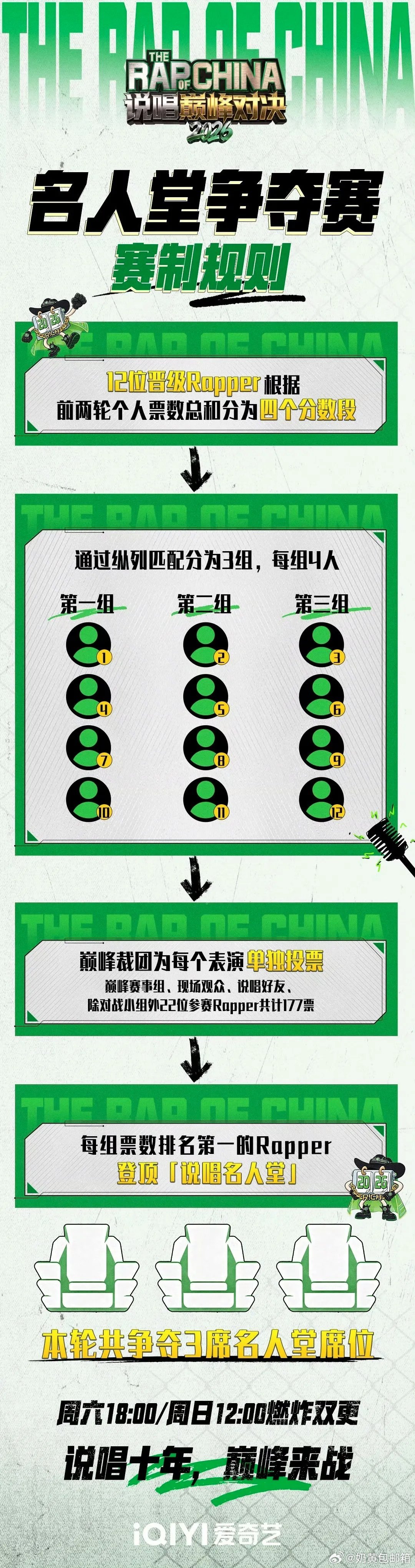 早安的愉快的复仇太有创意了，把南京话和音乐剧形式揉进说唱里，整个舞台充满戏剧张力