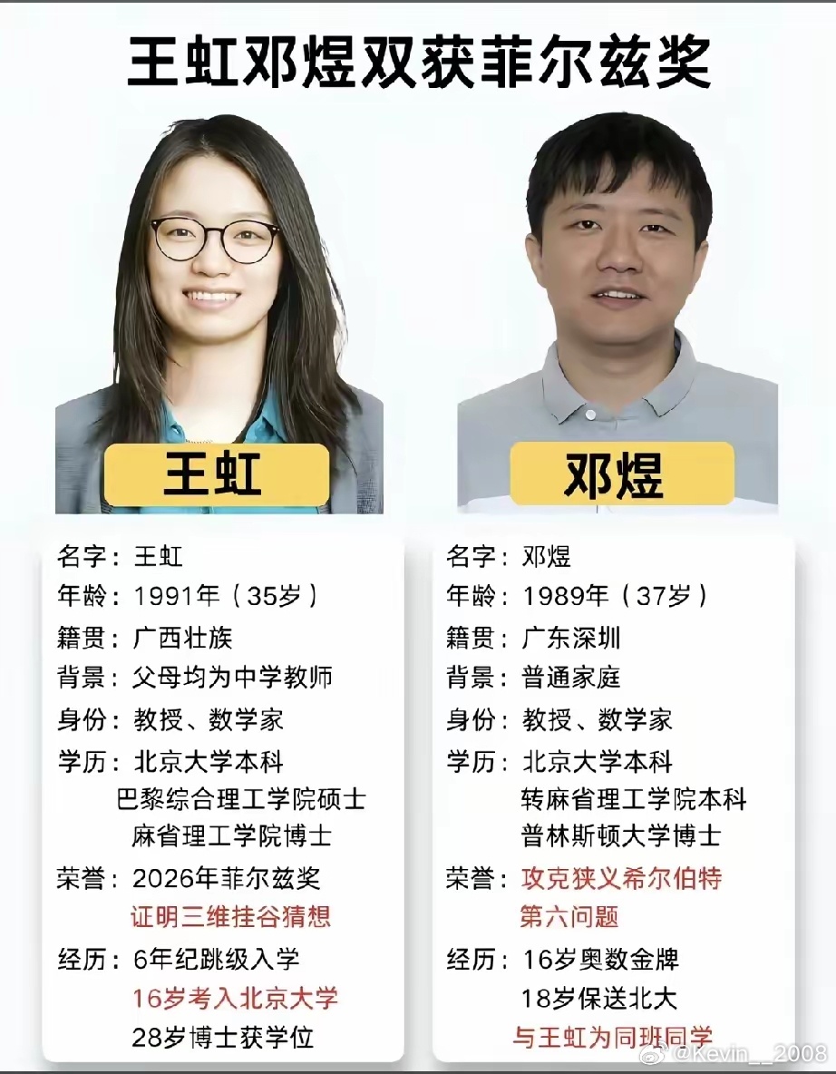 北大数学真是光芒万丈啊！希望他们都能回国任教 