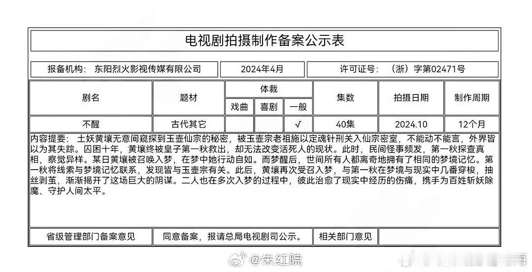 陈都灵新剧和此沙平番看着蛮有cp感的啊 