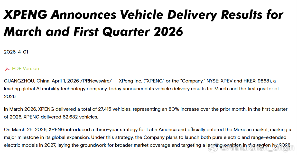 蔚来公司3月交付35,486台新车。（图1）理想汽车3月交付41,053台新车，