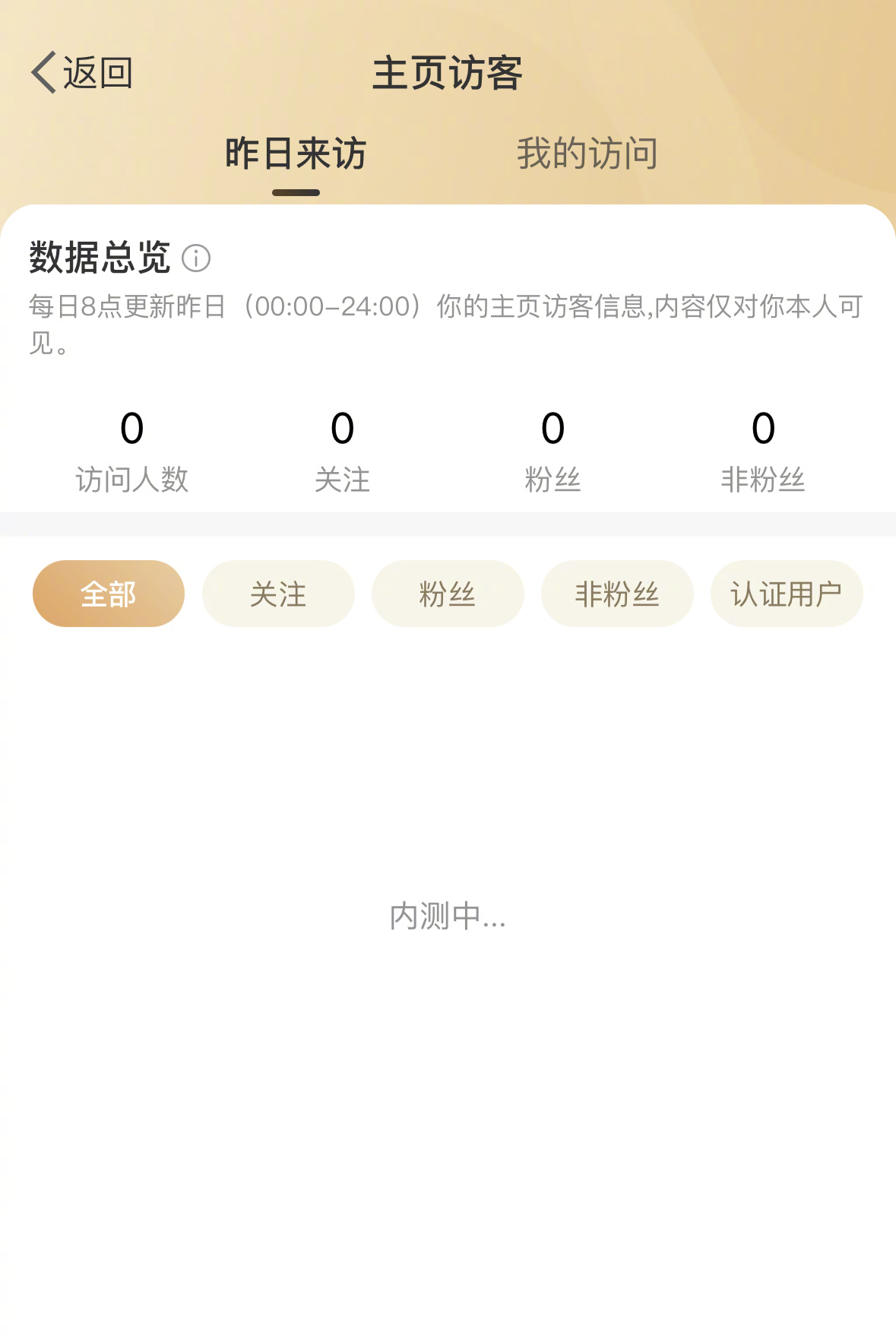 想着睡前删一下访客记录，发现大眼关闭了这个功能，谁来救救我这种阴暗b，是大家都显