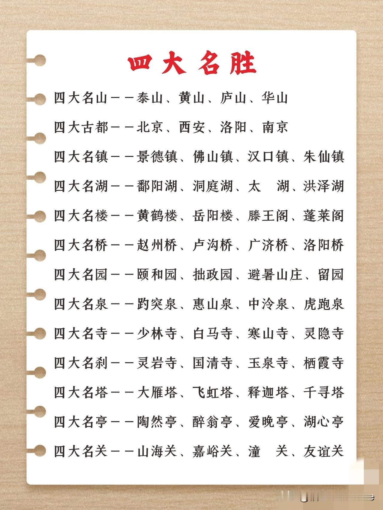 中国的四大名胜。