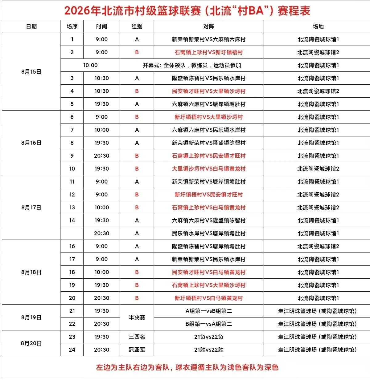 玉林北流村BA⏰8月15日—20日   🏟️ 玉林市北流陶瓷城球馆、圭江明珠篮