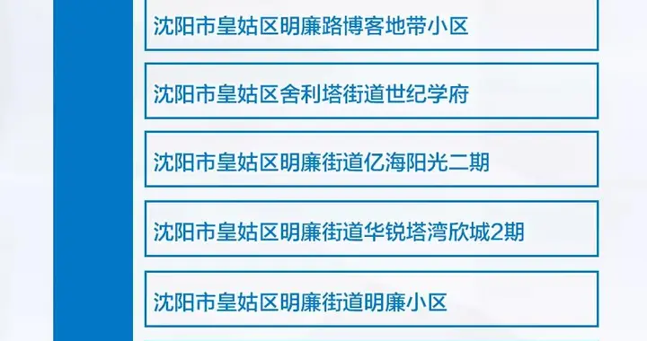 吉林日报 1+66！全国疫情风险地区最新汇总