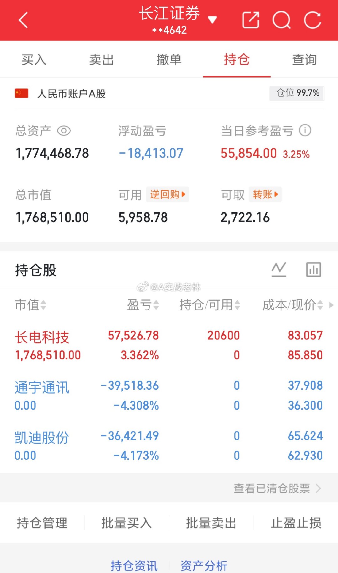 用100个本金实盘记录（第61天）实力见证，持：卖： 通宇通讯.凯迪股份买：长电