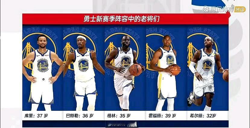 没有詹姆斯拖累，湖三崩依然真实存在！勇士的首发阵容平均年龄36岁，老又怎样，照样