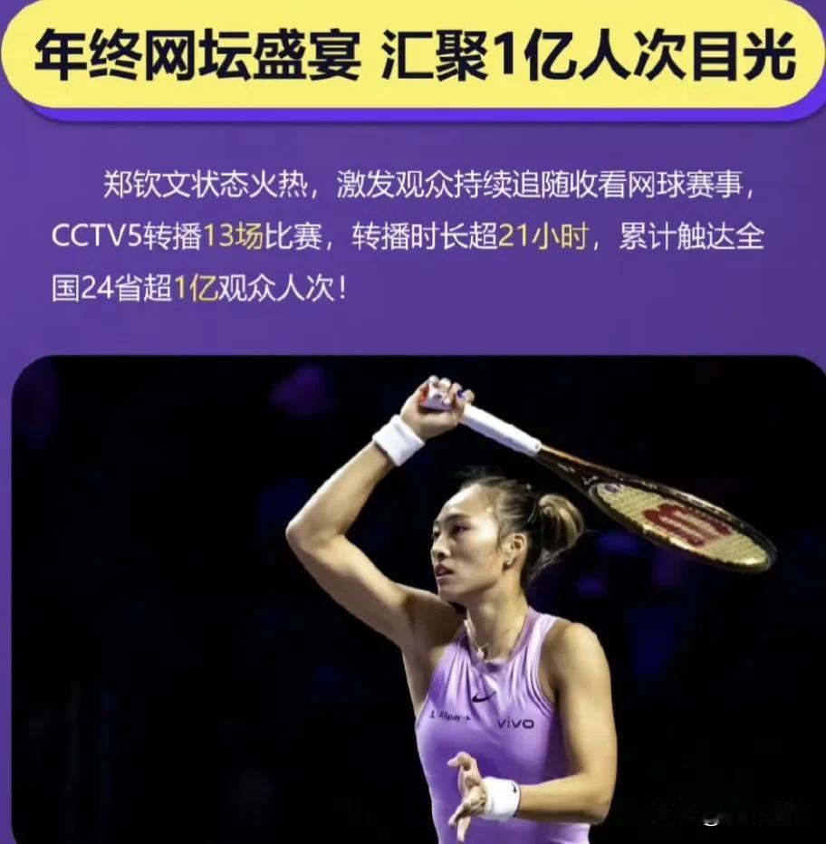 郑钦文独一份的排面，决赛这三家主流媒体两天多次发文报道。

日前WTA年终总决赛