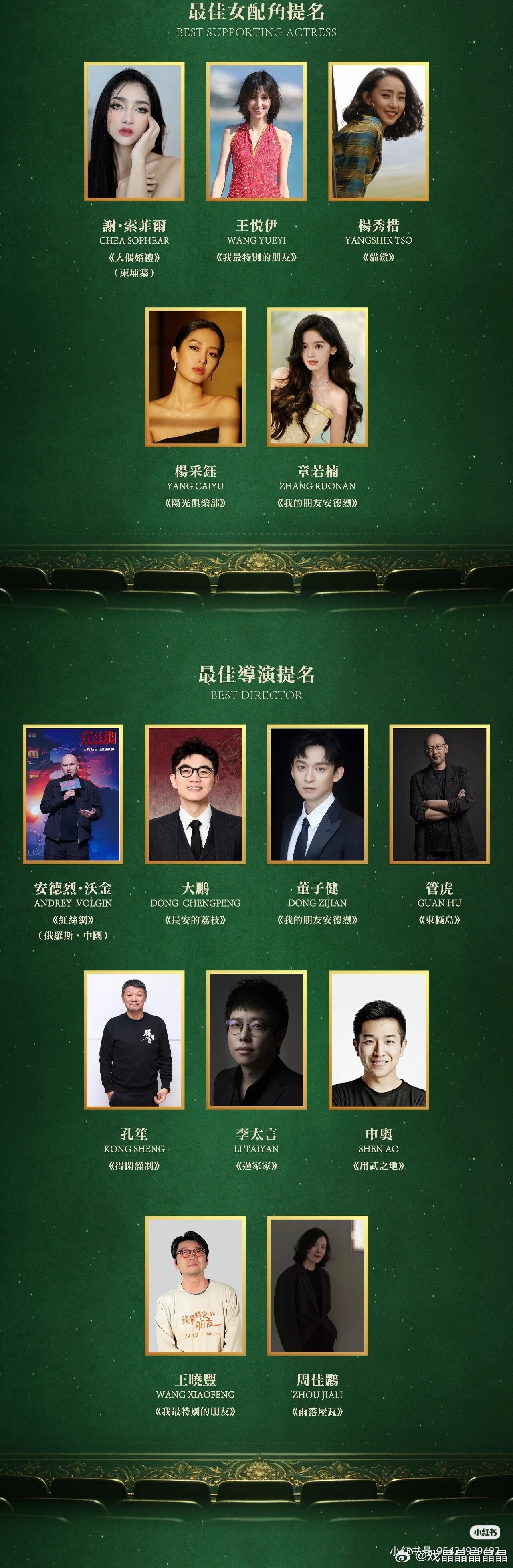 恭喜得闲谨制，恭喜肖战，又获得2026亚洲艺术电影节金海燕奖提名！ 