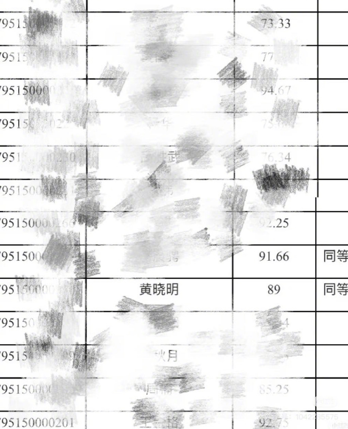 黄晓明进上戏考博复试 近日，上海戏剧学院2025年博士研究生(申请-考核制)考生