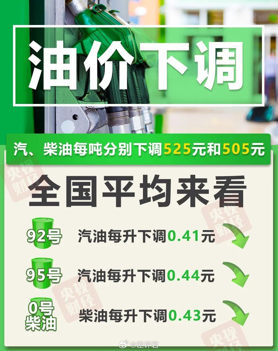 终于迎来油价下调的消息了。
