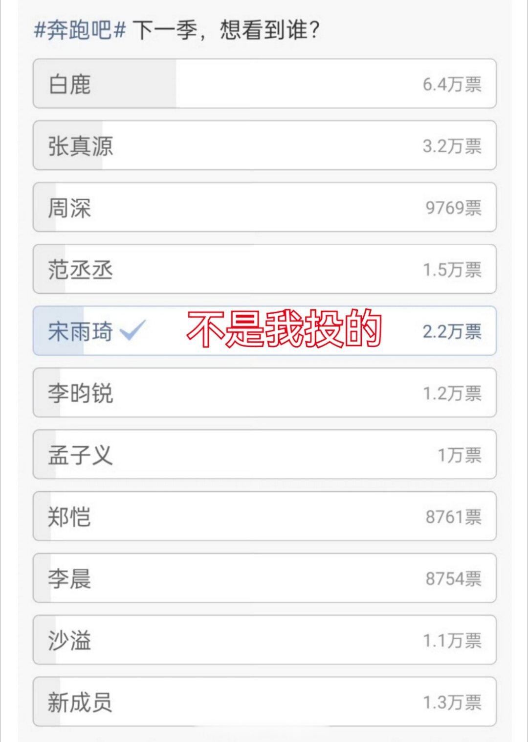 你们觉得现在的跑男还算好饼吗？奔跑吧投票