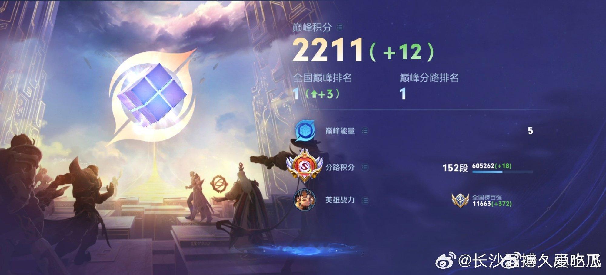 瓜友速报 小小飞登上巅峰第一 