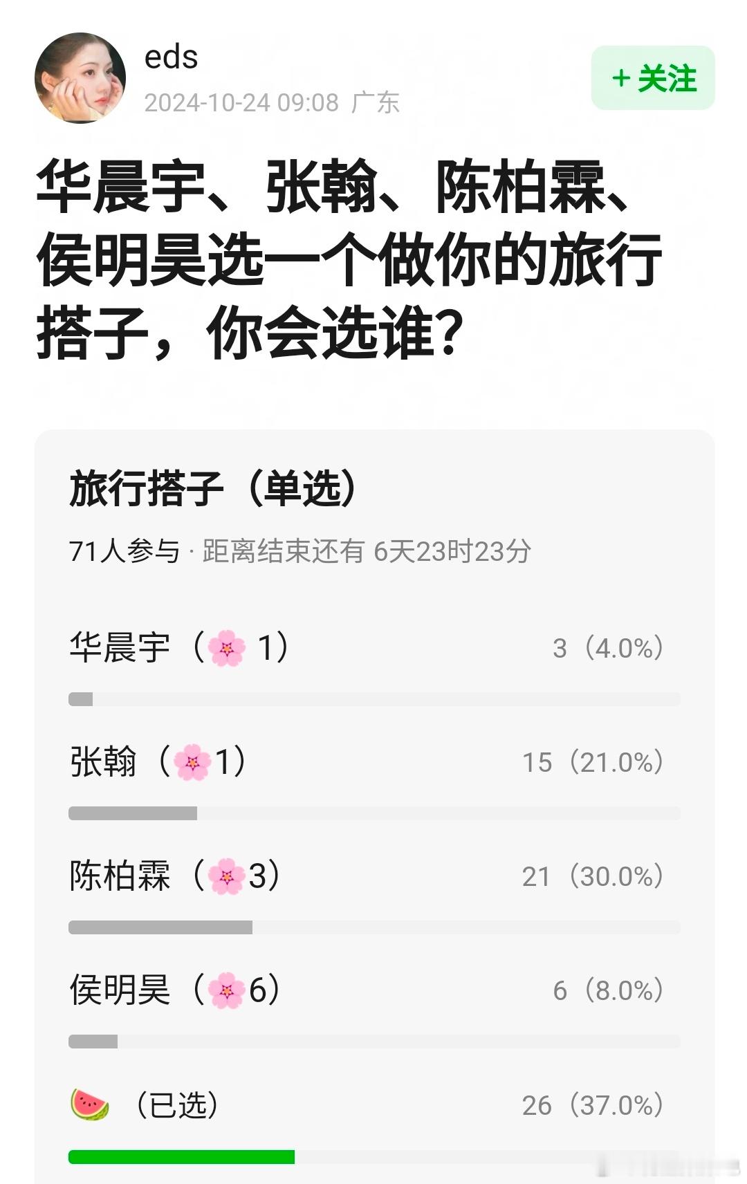 华晨宇，张翰，陈柏霖，侯明昊，选一个做你的旅行搭子 ​​​