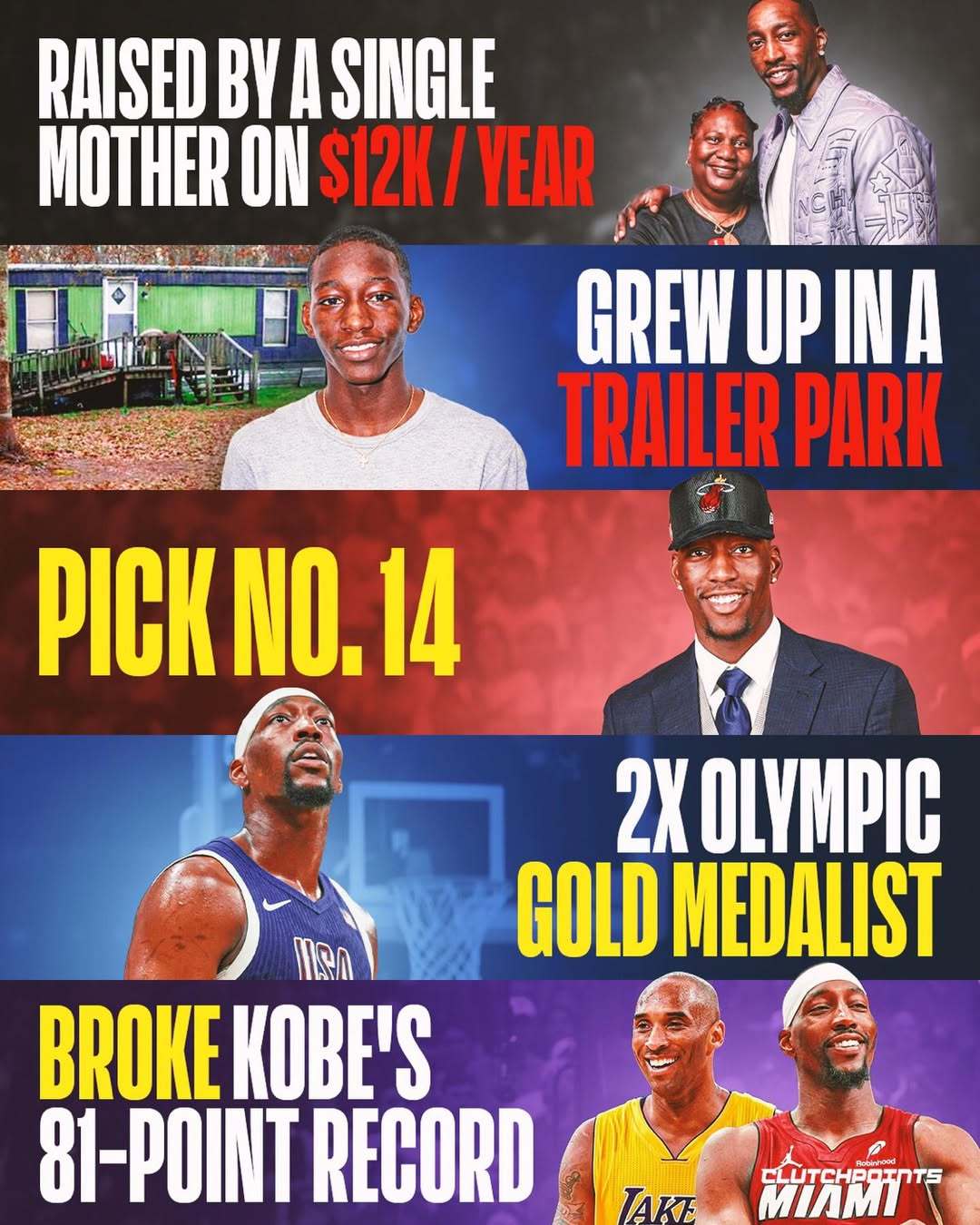 想象一下，你在北卡罗来纳州一个叫Pinetown的小地方长大，住在一辆狭窄的拖车