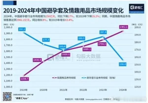 生育津贴成唐僧肉暴露规则漏洞