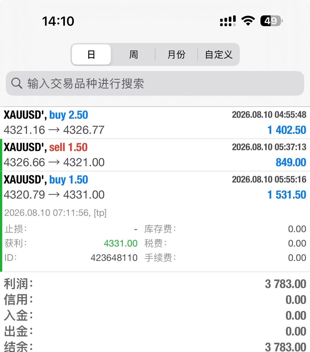 日内三单全部兑现低多、高空、再接低多，紧跟震荡节奏，利润稳步积累，共计斩获370