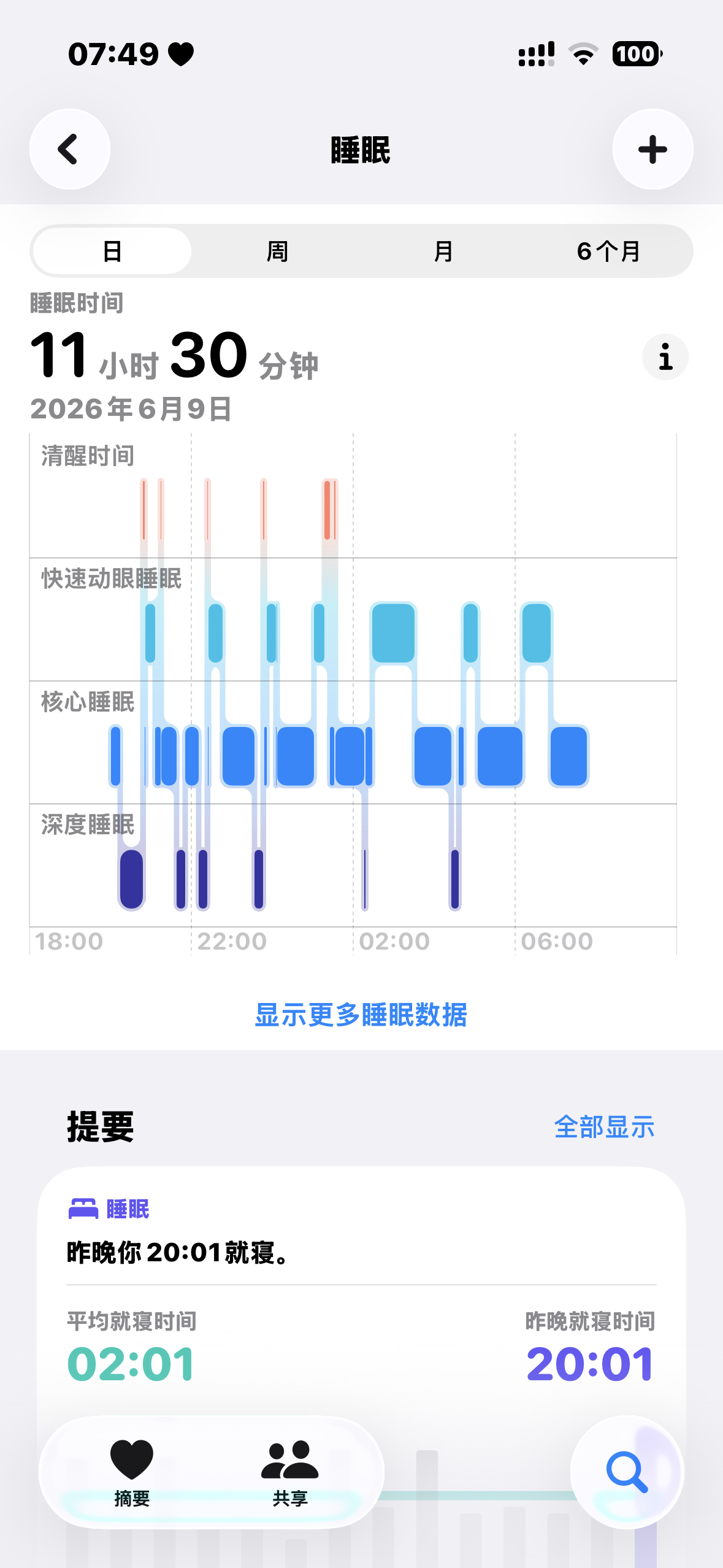 爽 