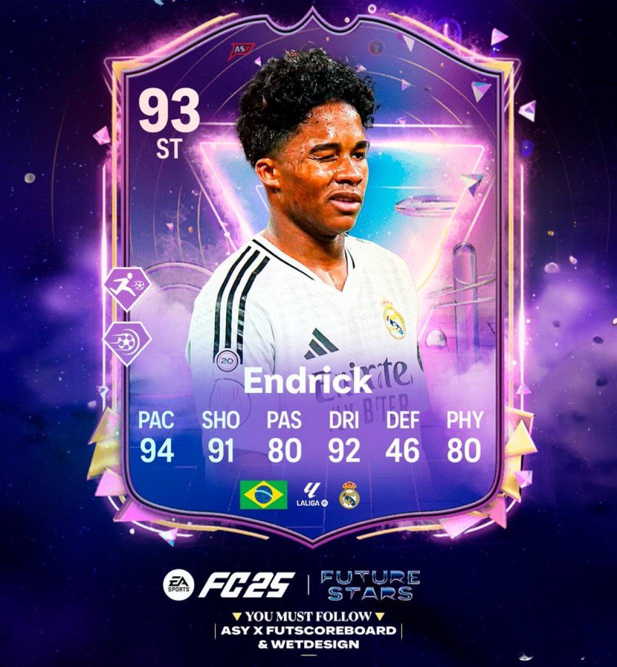 Future Stars未来之星恩德里克的正式数据。 