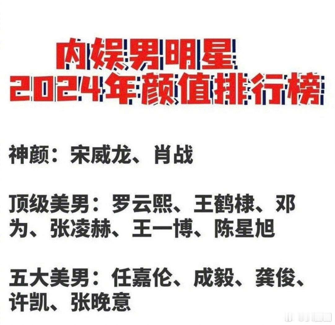 内娱男明星2024年颜值排行榜，认可嘛… ​​​