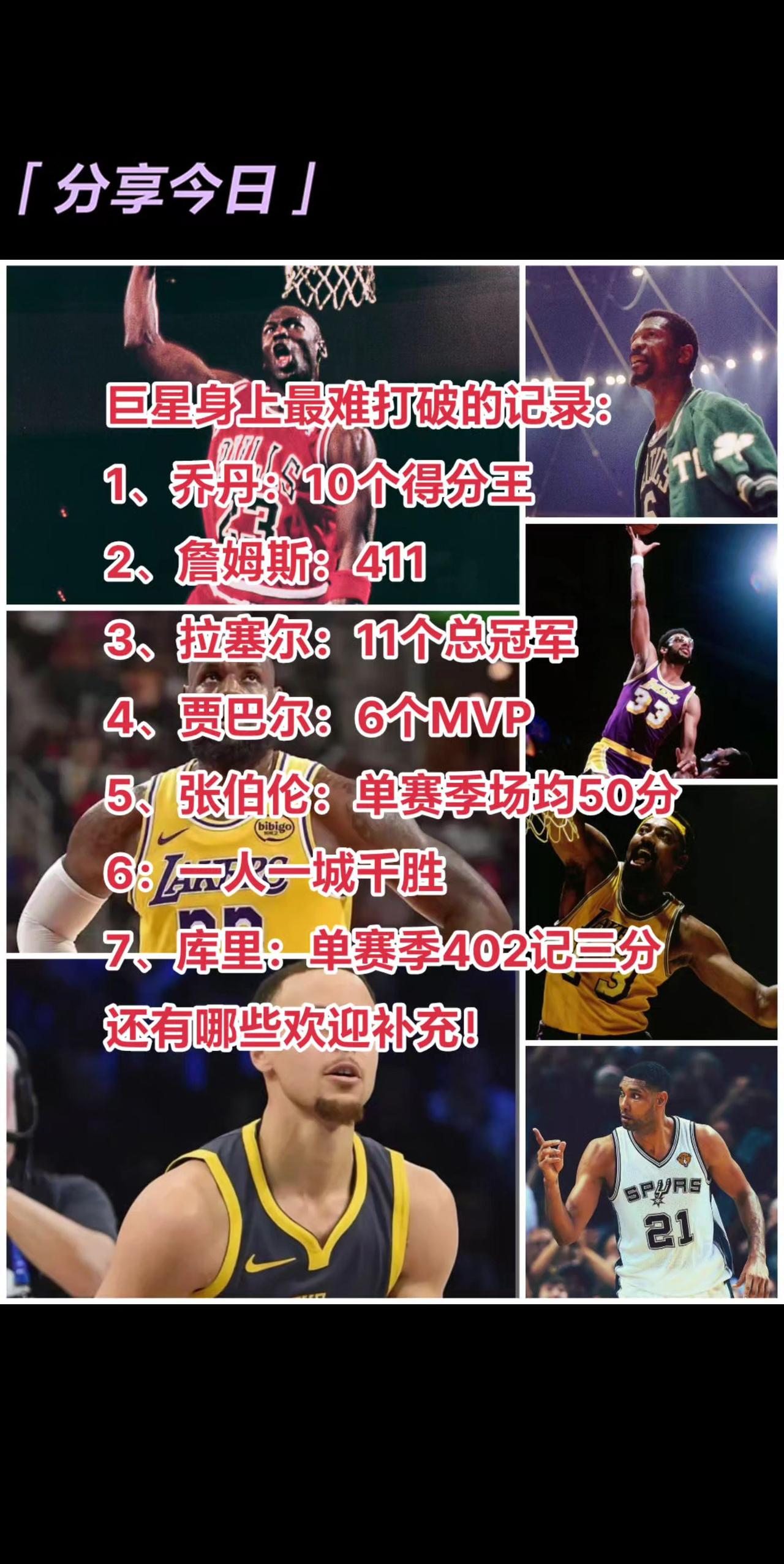 你觉得这些记录还有机会被后人打破么？
还有那些球员的记录会封尘！
欢迎补充
篮球