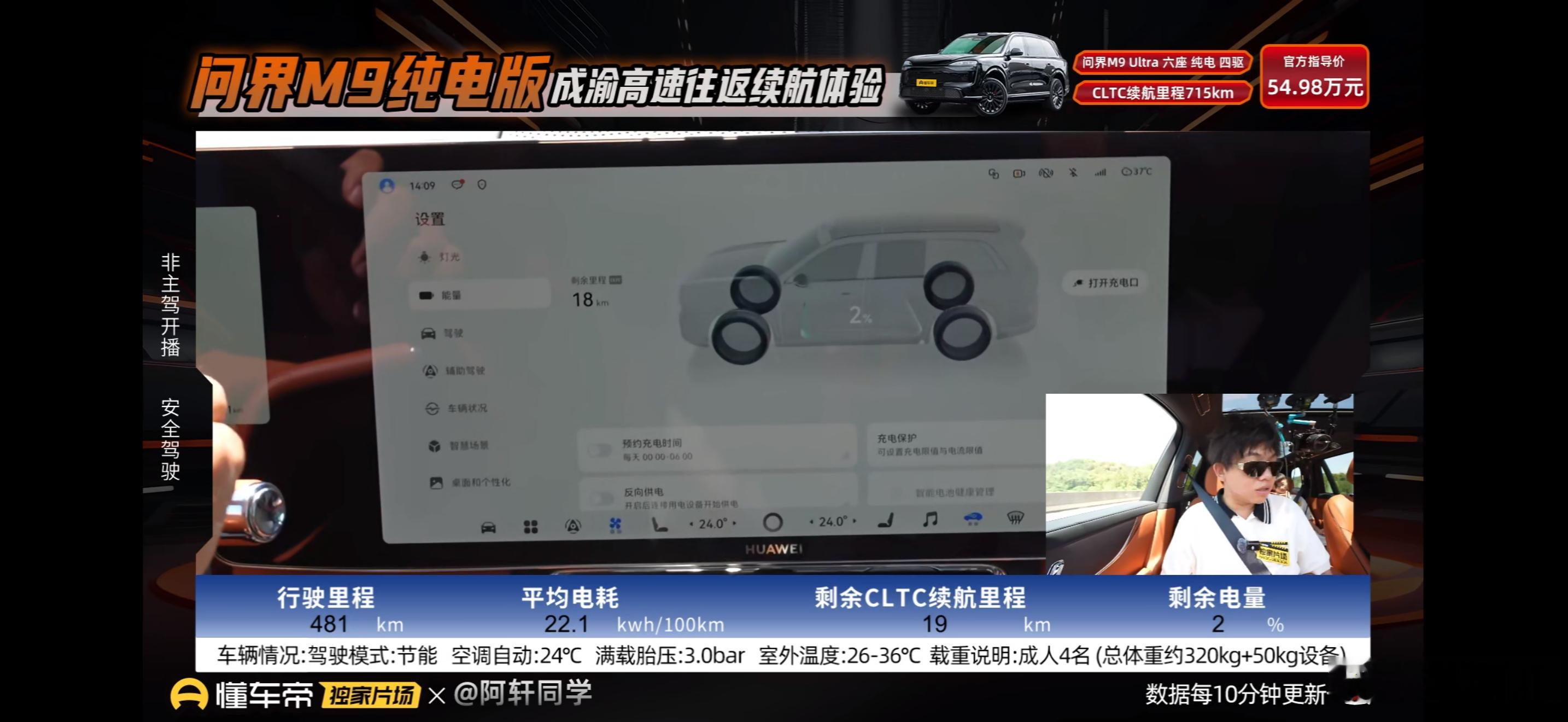 懂车帝问界M9 Ultra纯电版本，成渝高速往返，平均速度85，目前行驶里程48