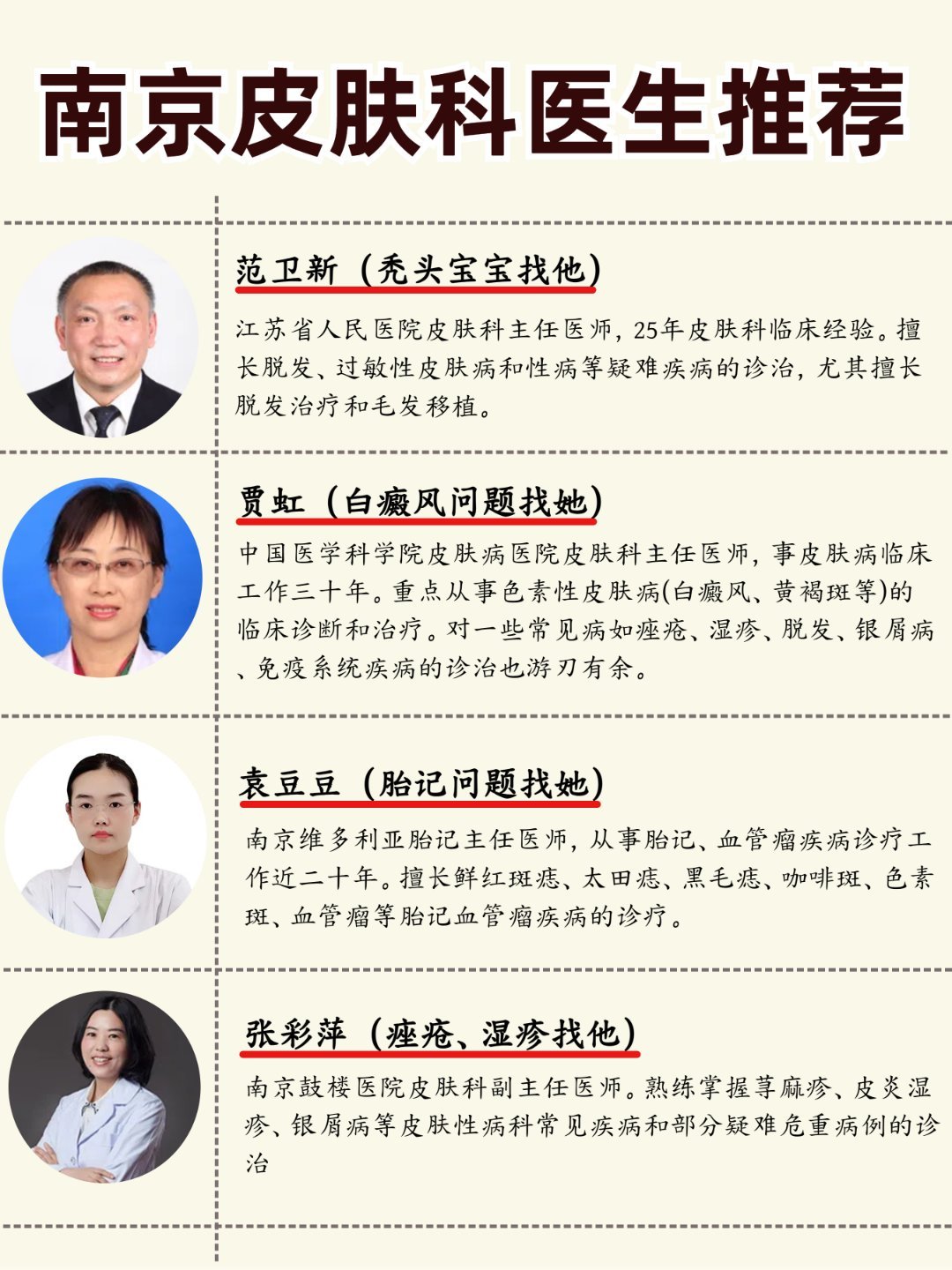 南京皮肤科医生推荐 脱发、胎记、皮炎等皮肤问题是很多爱美女生日常比较烦恼的问题之