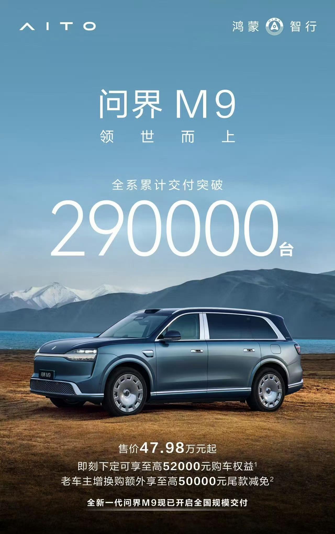 恭喜问界m9 呀，全系累计交付突破290000台了，真正的创造了中国汽车在豪华市