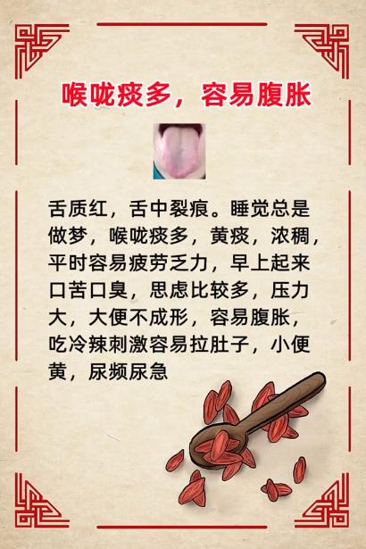 教你看舌苔辨体质！不同舌苔对应不同症状，在家就能自测