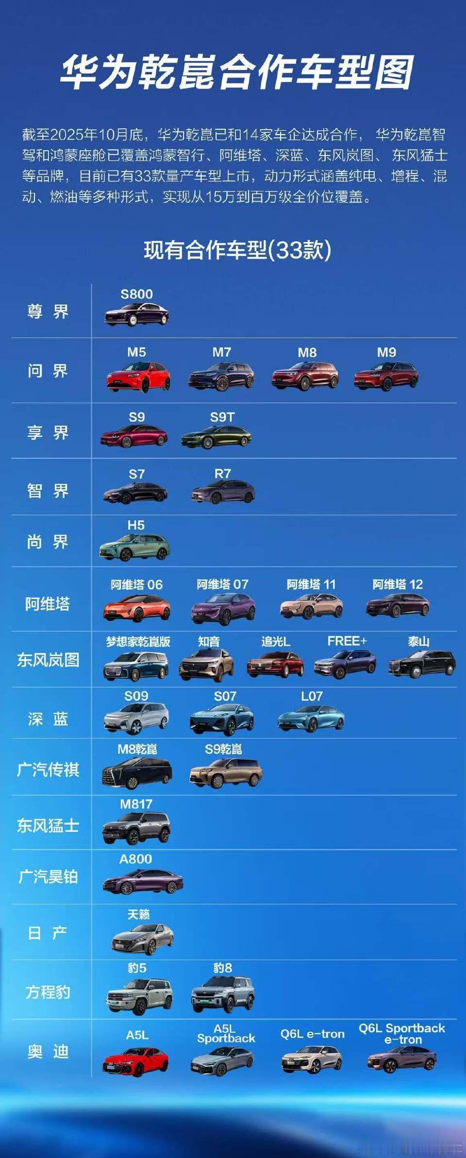 看了生态发布，我有一个很深的感受：真正的智能，不是让你觉得技术很厉害，而是让你渐