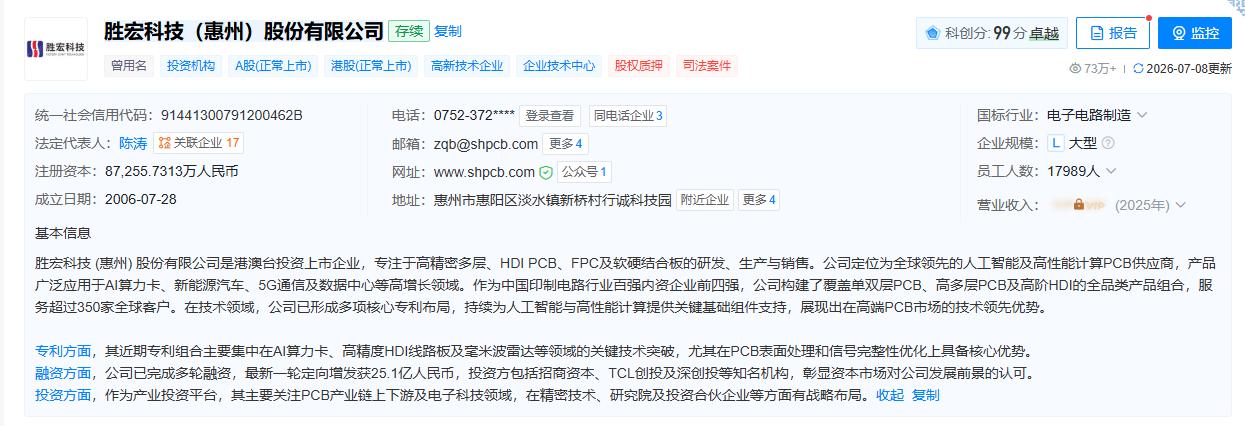 胜宏科技发布澄清公告，否认网络上关于公司产品、市场份额、项目进展等负面传闻，称内
