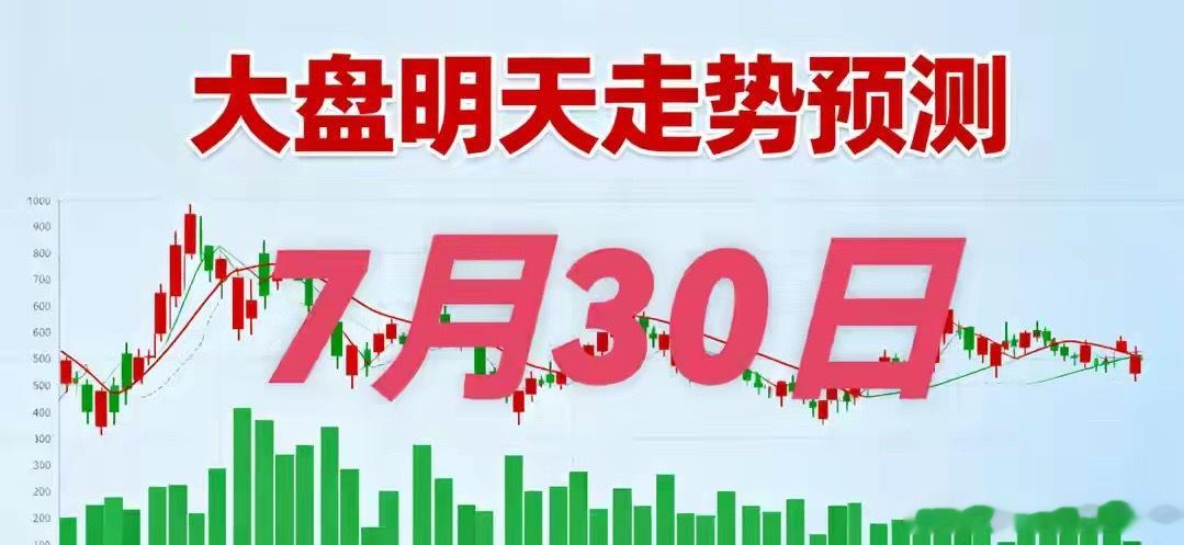 7.29收:大A今天收在3828点，迹象表明，明天周四大A很可能这样走我今天（7