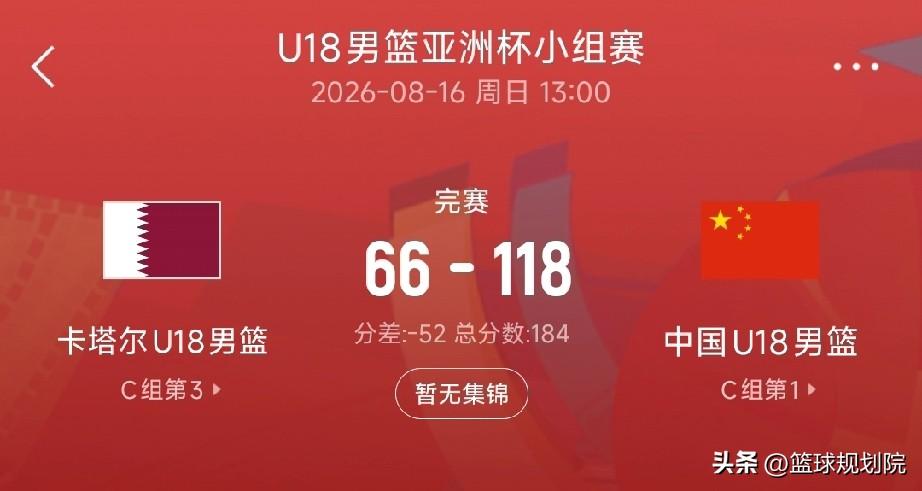 中国男篮就照着U18男篮打卡塔尔就行了！

世预赛没有几天了，下阶段世预赛第一个