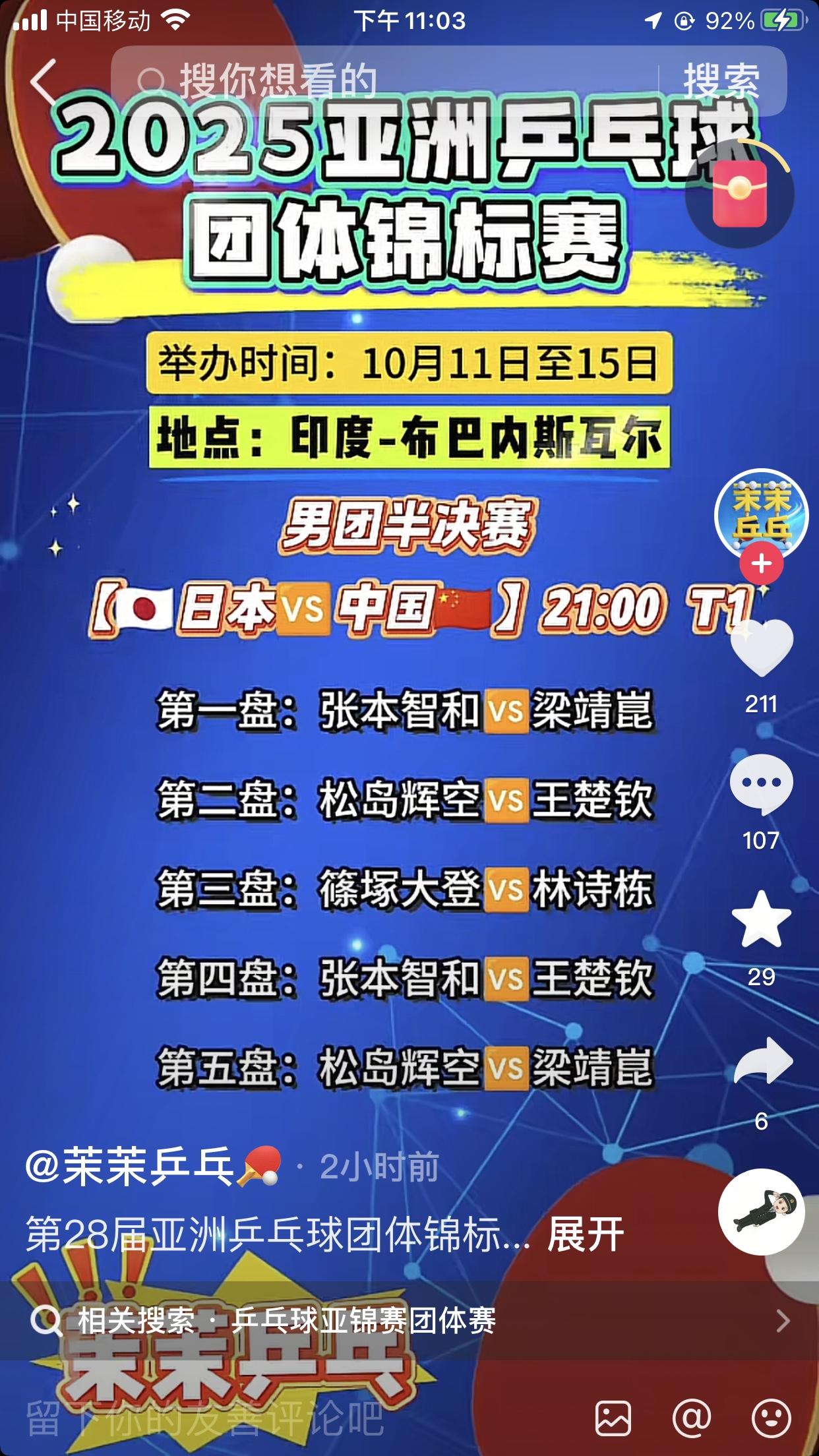 正在进行的印度亚锦赛男乒0:2落后日本。
我都不敢看了，大胖输了张本智和，大头也