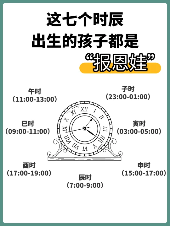 这七个时辰出生的都是报恩娃，快自查你娃