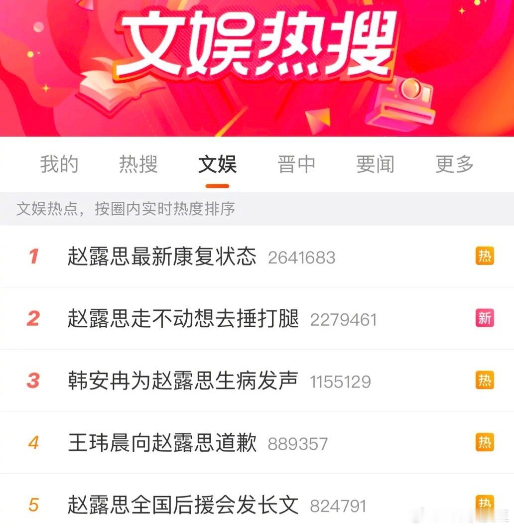 热搜前5都与赵露思相关了。这事发展到现在，很多网友还是没明白到底咋回事。无论如何