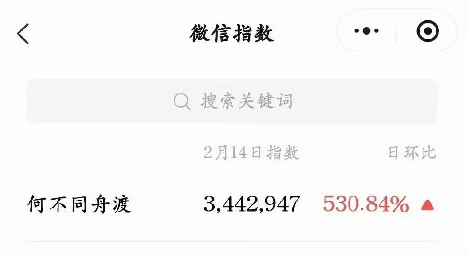 檀健次何不同舟渡微指、百指双双登顶 