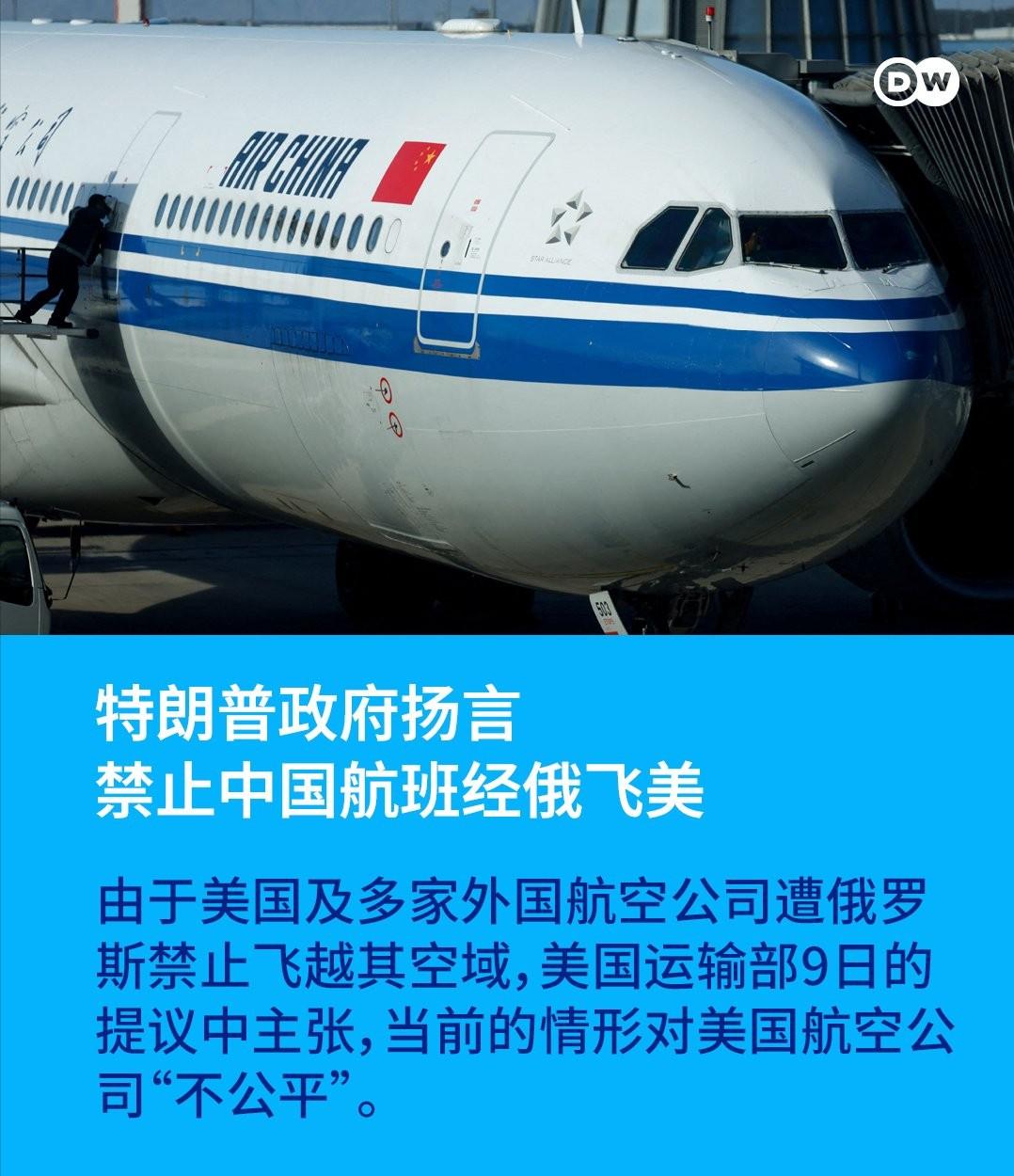 美方为什么开始限制中国航班飞越俄罗斯领空了？
 
自从俄乌冲突爆发，俄罗斯作为反