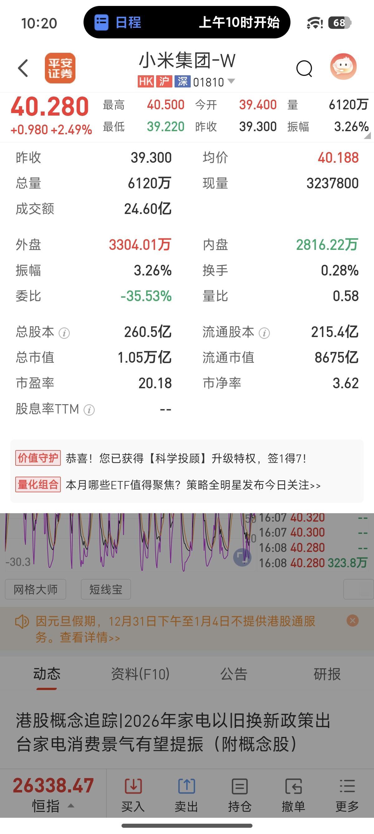 昨日周五，沪港通休市，港股小米成交量达24亿股，涨幅2.5%！今晚7点，雷总开启