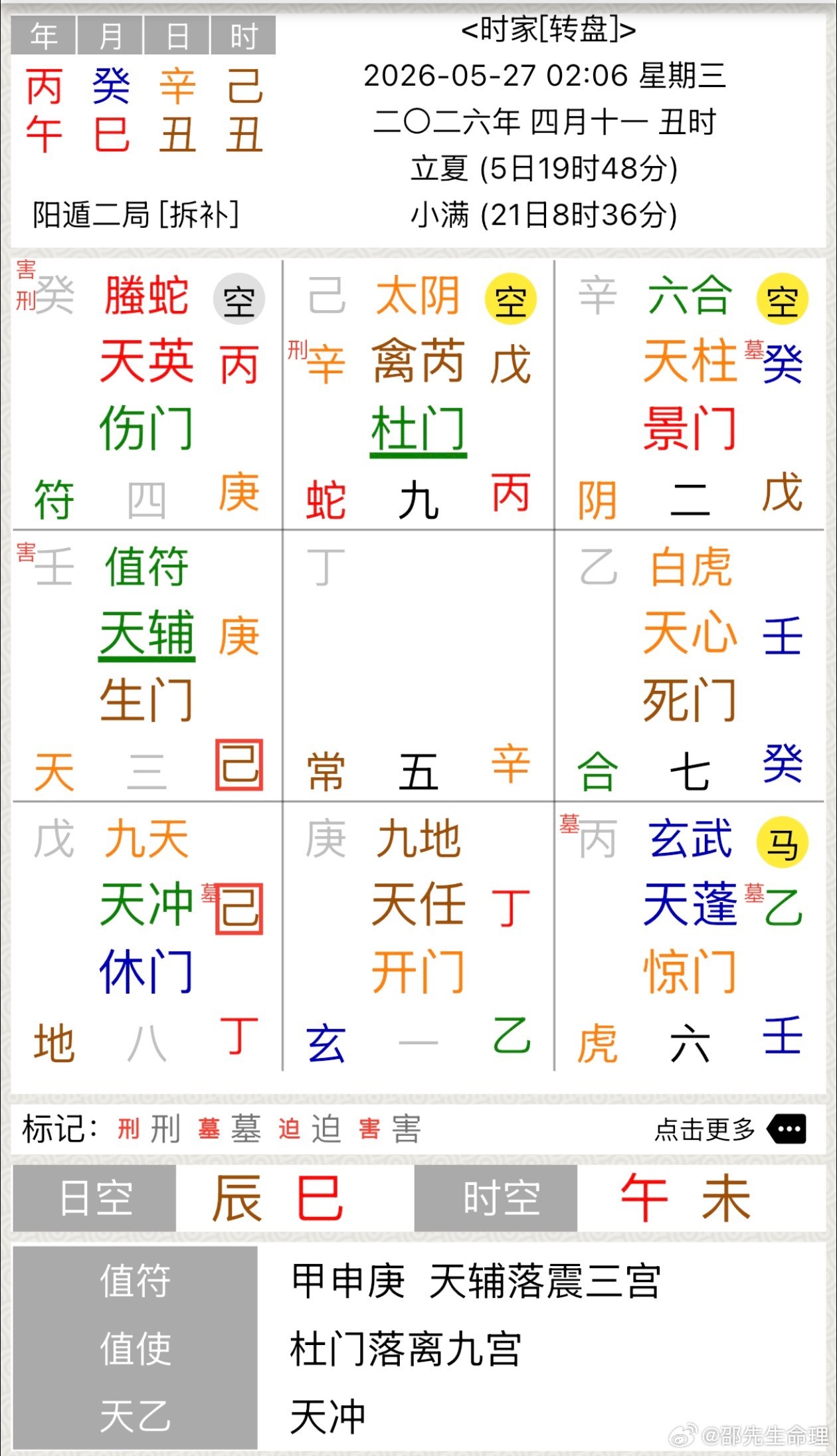 39岁博主被虫咬后感染离世很多人都会认为是虫子导致，实际真相并非如此；老天爷要收