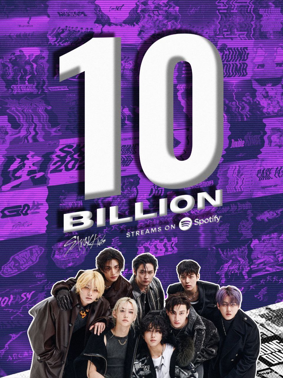 straykids[超话] Spotify总流媒突破1️⃣0️⃣0️⃣亿 🎉第