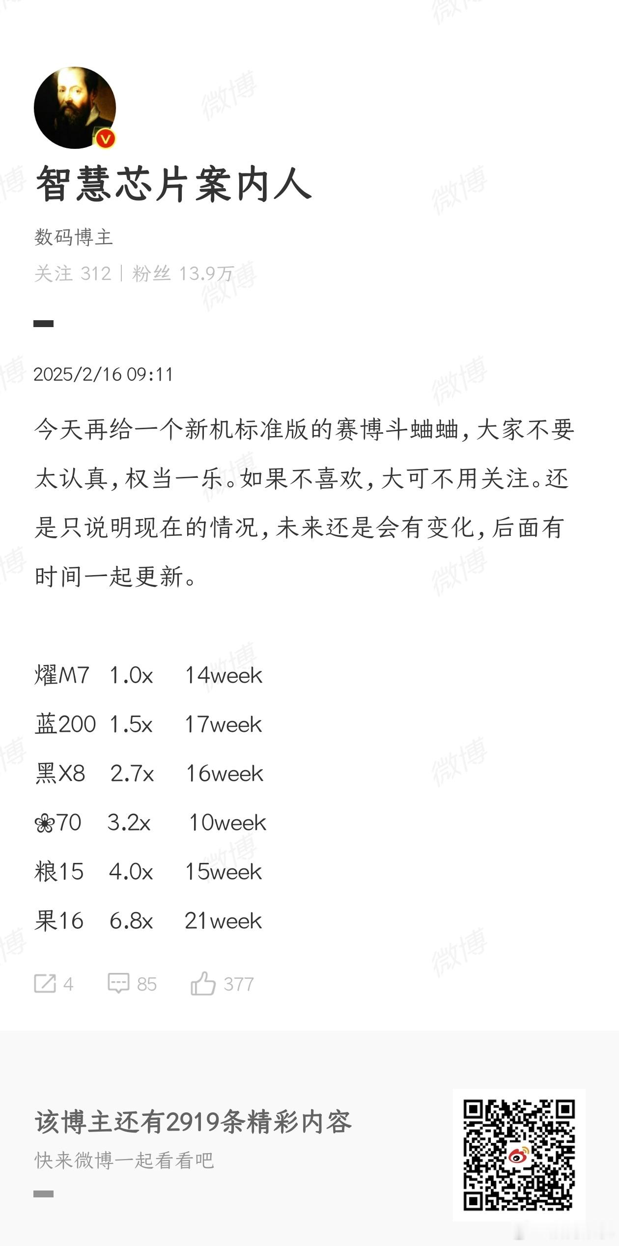 OPhone会不会像当年的米13一样开窍了呢？至少X8作为一款标准版，结合售价来