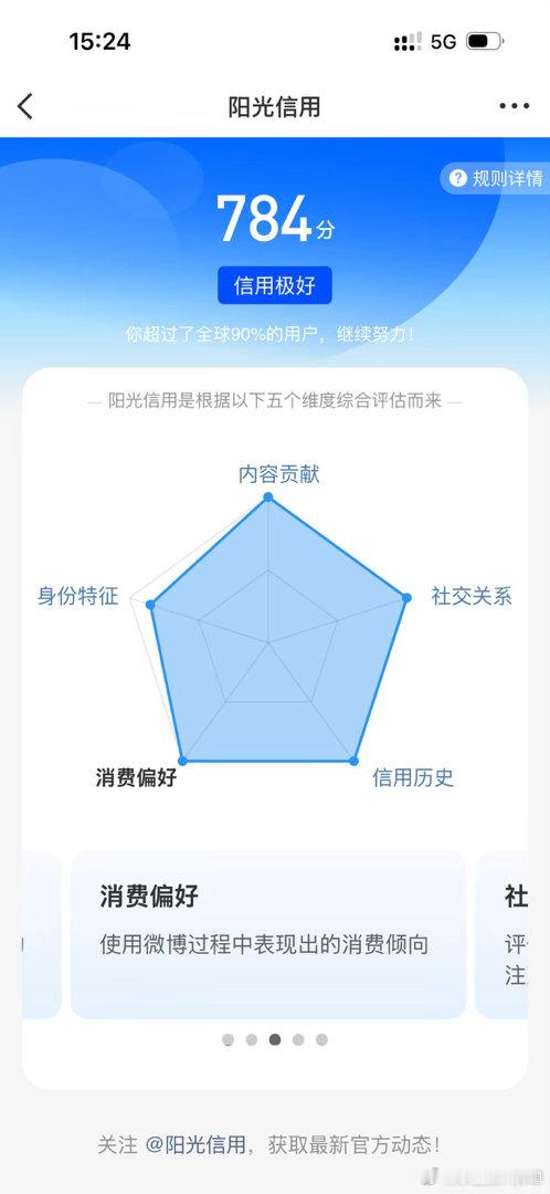 阳光信用 ☀️ygxy极好784☀️想涨ygxy的宝可以来和我互动啦 🉑转 ?