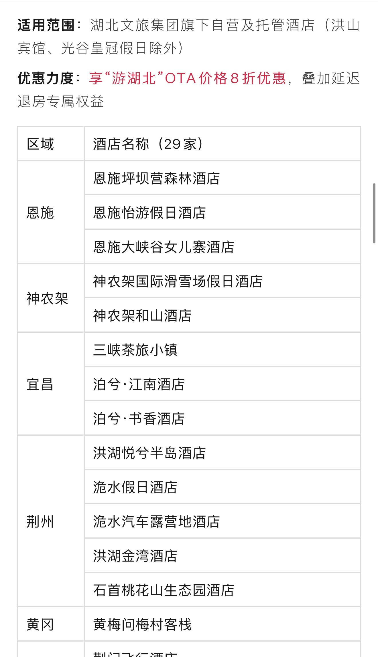 2026年国际篮联女篮世界杯资格赛落地湖北武汉，中国篮球之队推出了凭票根游湖北活