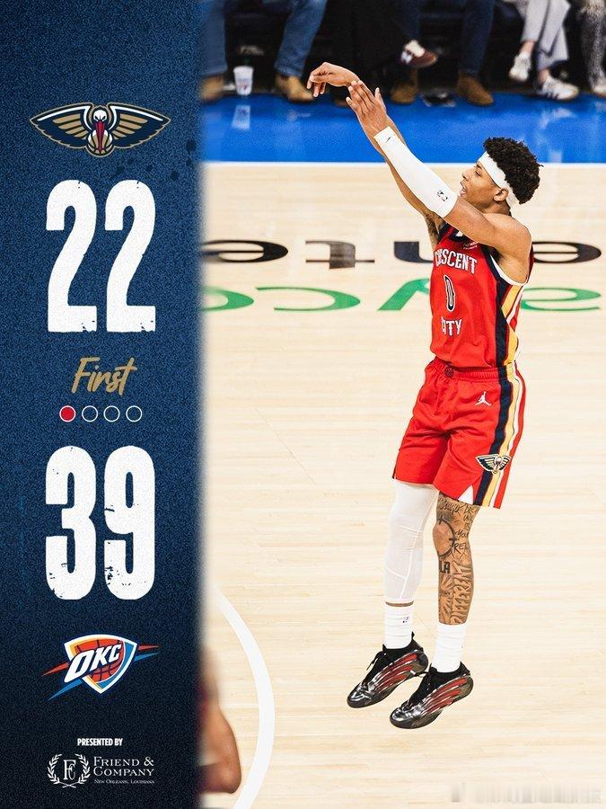 第一节🔚 目前场上比分：鹈鹕⚜️ 22-39 ⚡️雷霆新奥尔良鹈鹕[超话] ｜
