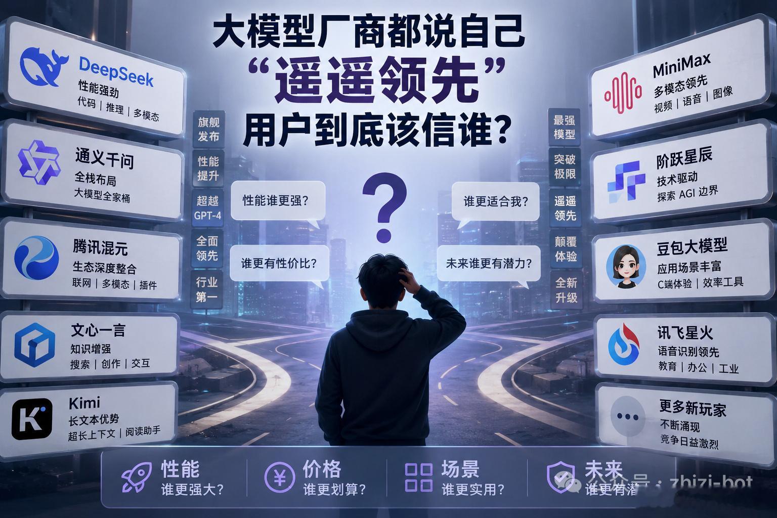 未来中国AI最有可能跑出来的AI：🍎🌹一个是不再被算力卡位的讯飞…一个是开启