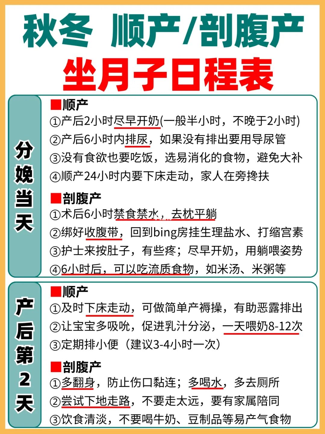 秋冬 顺产/剖腹产 科学坐月子 日程表‼️