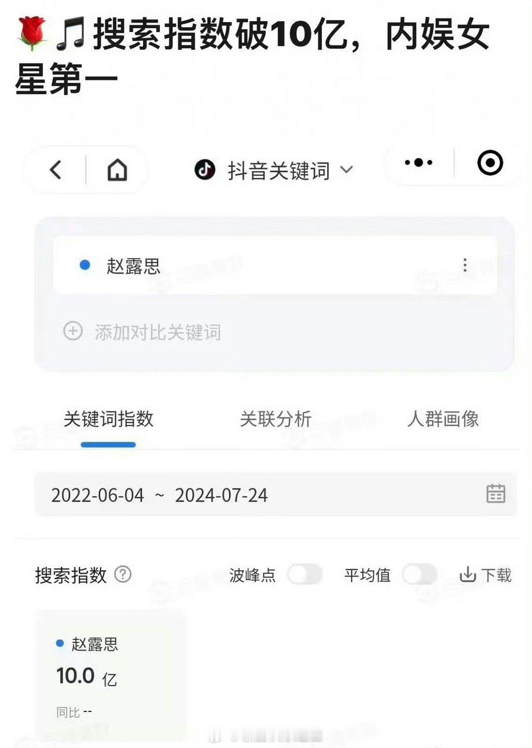 赵露思成为内娱唯一一个抖搜索指数破十亿的女明星，什么水平？ ​​​