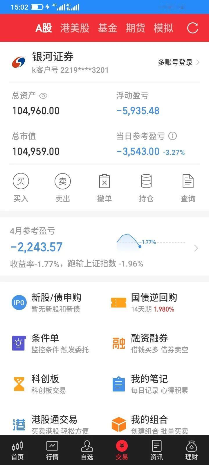 今天股市大盘略微下跌，但是我持有的股票基本上全部大跌，一共7只股票，6只大跌，1