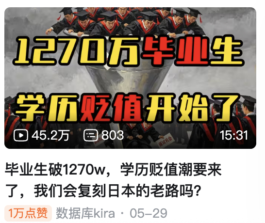 学历这玩意儿，稀缺的时候才能证明点什么，大家都想靠学历证明自己的时候，就什么都证