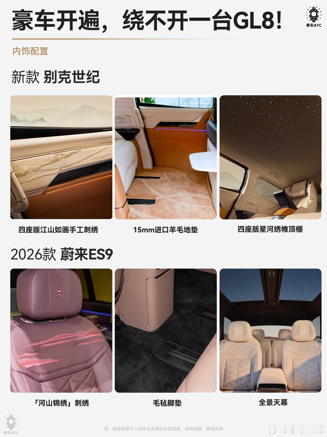 手握百万预算，选家用旗舰，很多人第一反应是全尺寸SUV，但跑过无数次长途、带过全